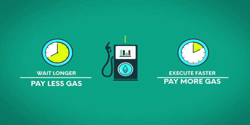 Configuring Wallet Limits for Effective Network Gas Optimization