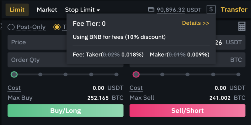 Understanding Binance Fees and the Best Ways to Reduce